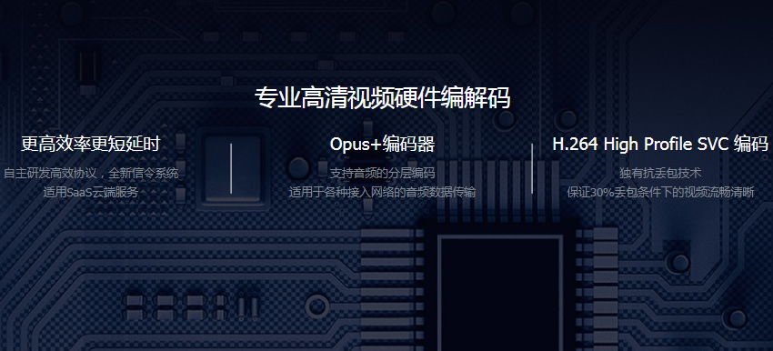 高清視頻會(huì)議系統(tǒng)