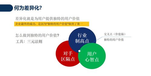 濕騰鄭州活動(dòng)精華 生物科技領(lǐng)域技術(shù)咨詢(xún)的商機(jī)洞察