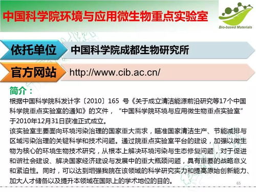 國(guó)內(nèi)生物基化學(xué)品及材料領(lǐng)域重點(diǎn)實(shí)驗(yàn)室 創(chuàng)新引擎與技術(shù)咨詢(xún)高地