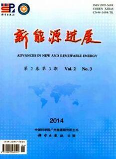 生物科技領(lǐng)域能源動(dòng)力工程類(lèi)文章投稿指南——以中國(guó)月期刊咨詢(xún)網(wǎng)為例