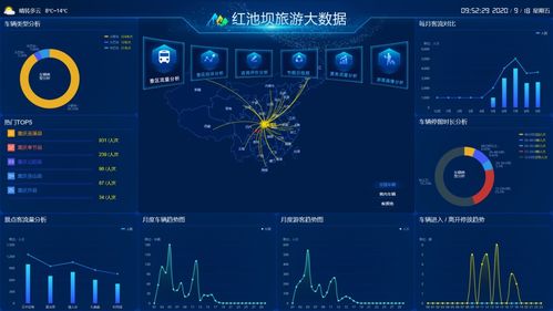 亨通網(wǎng)智項(xiàng)目成功獲批2020年成都市大數(shù)據(jù)產(chǎn)業(yè)發(fā)展專(zhuān)項(xiàng)政策立項(xiàng)
